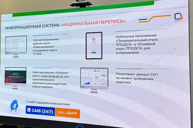 1 августа в Казахстане стартует сельхозперепись
